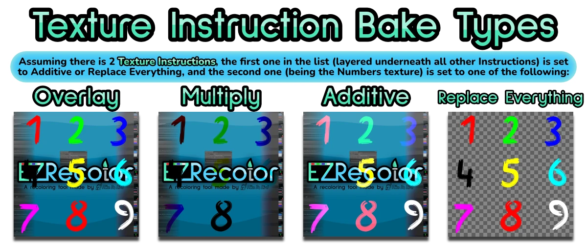 Texture Instruction Bake Types
